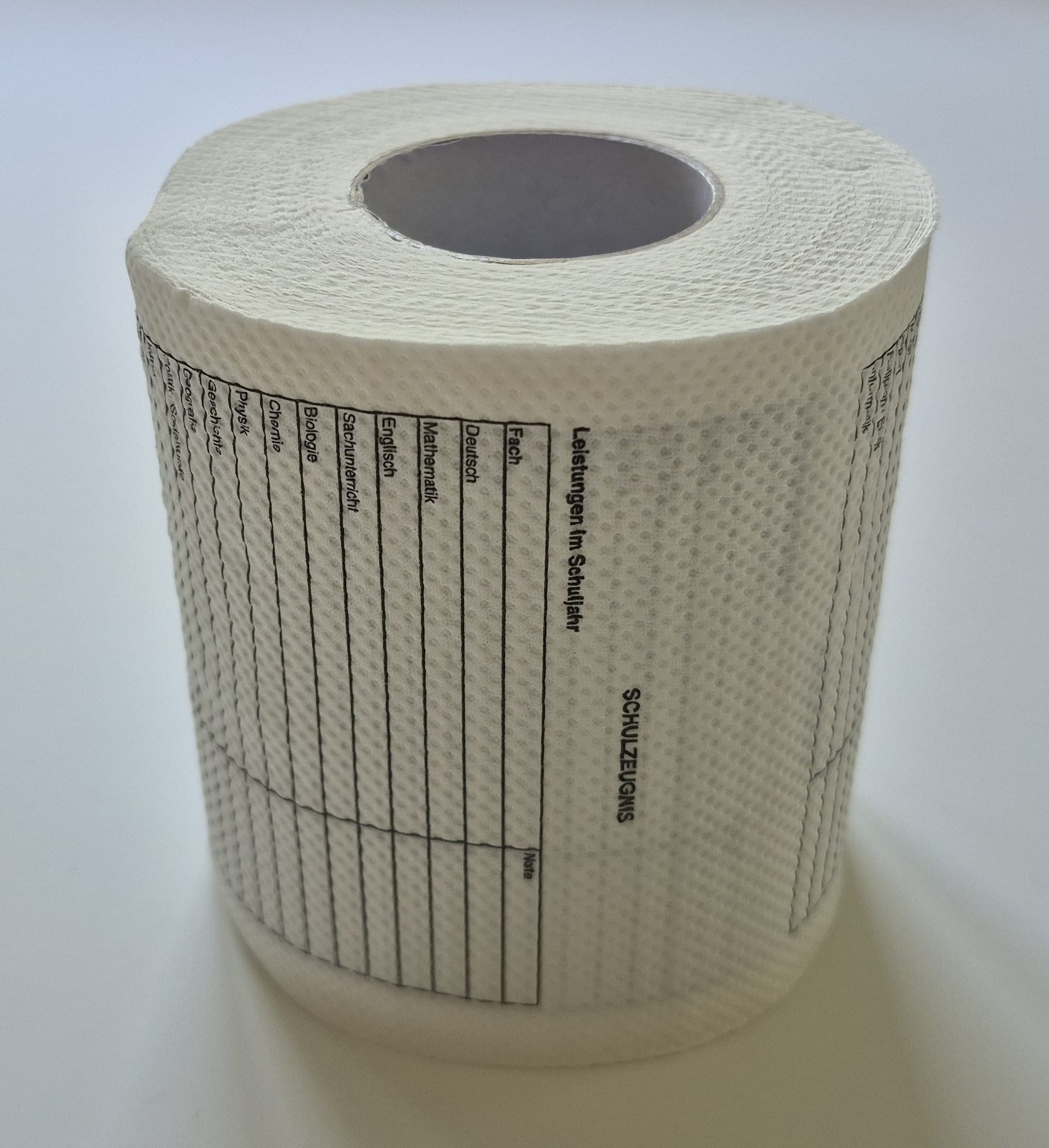 Klopapier für...