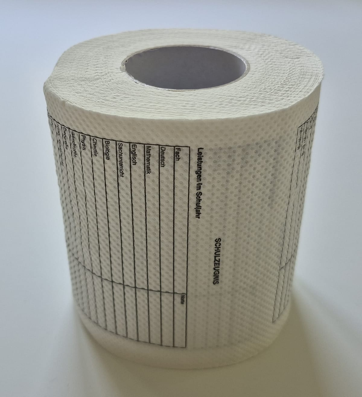 Klopapier für...